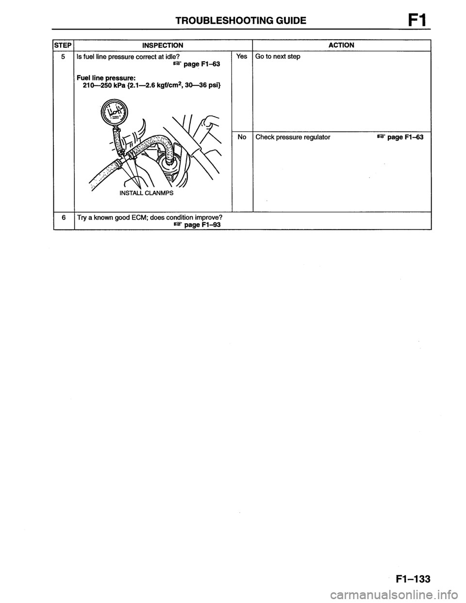 MAZDA MX-6 1996  Workshop Manual 