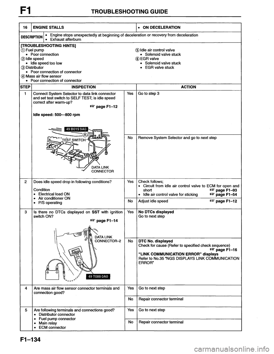MAZDA MX-6 1996  Workshop Manual 