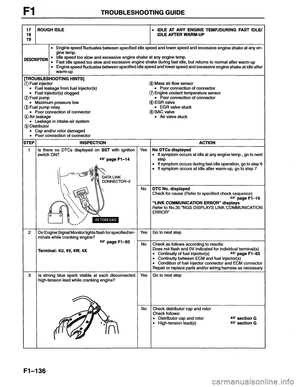 MAZDA MX-6 1996  Workshop Manual 