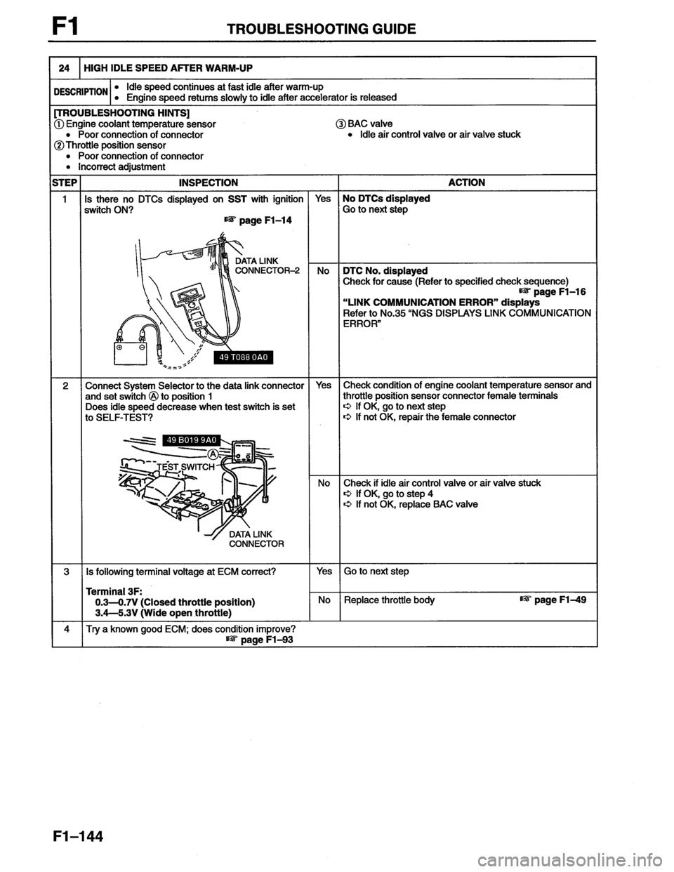 MAZDA MX-6 1996  Workshop Manual 