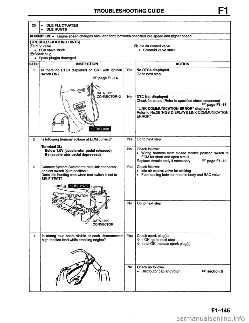 MAZDA MX-6 1996  Workshop Manual 