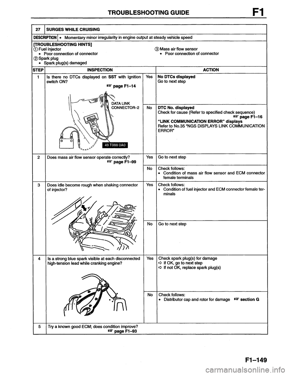 MAZDA MX-6 1996  Workshop Manual 