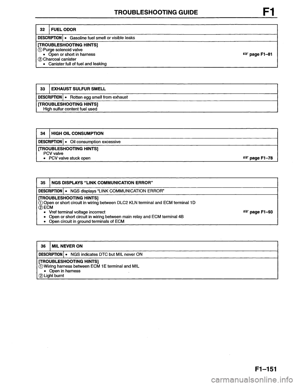 MAZDA MX-6 1996  Workshop Manual 