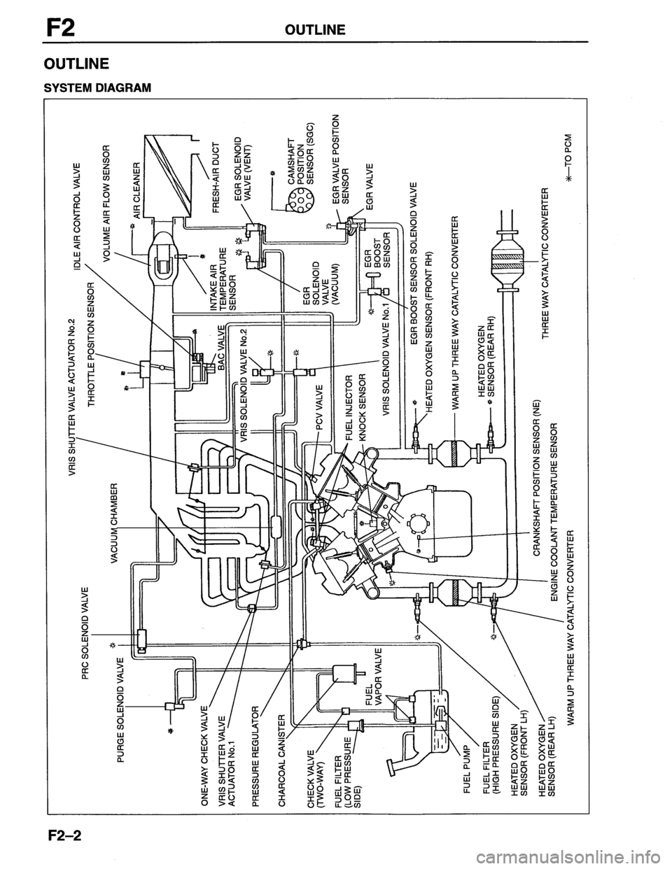 MAZDA MX-6 1996  Workshop Manual 