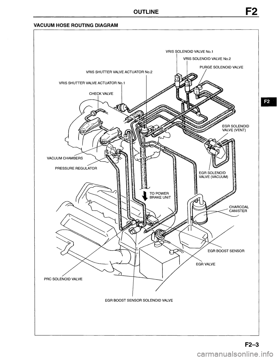 MAZDA MX-6 1996  Workshop Manual 