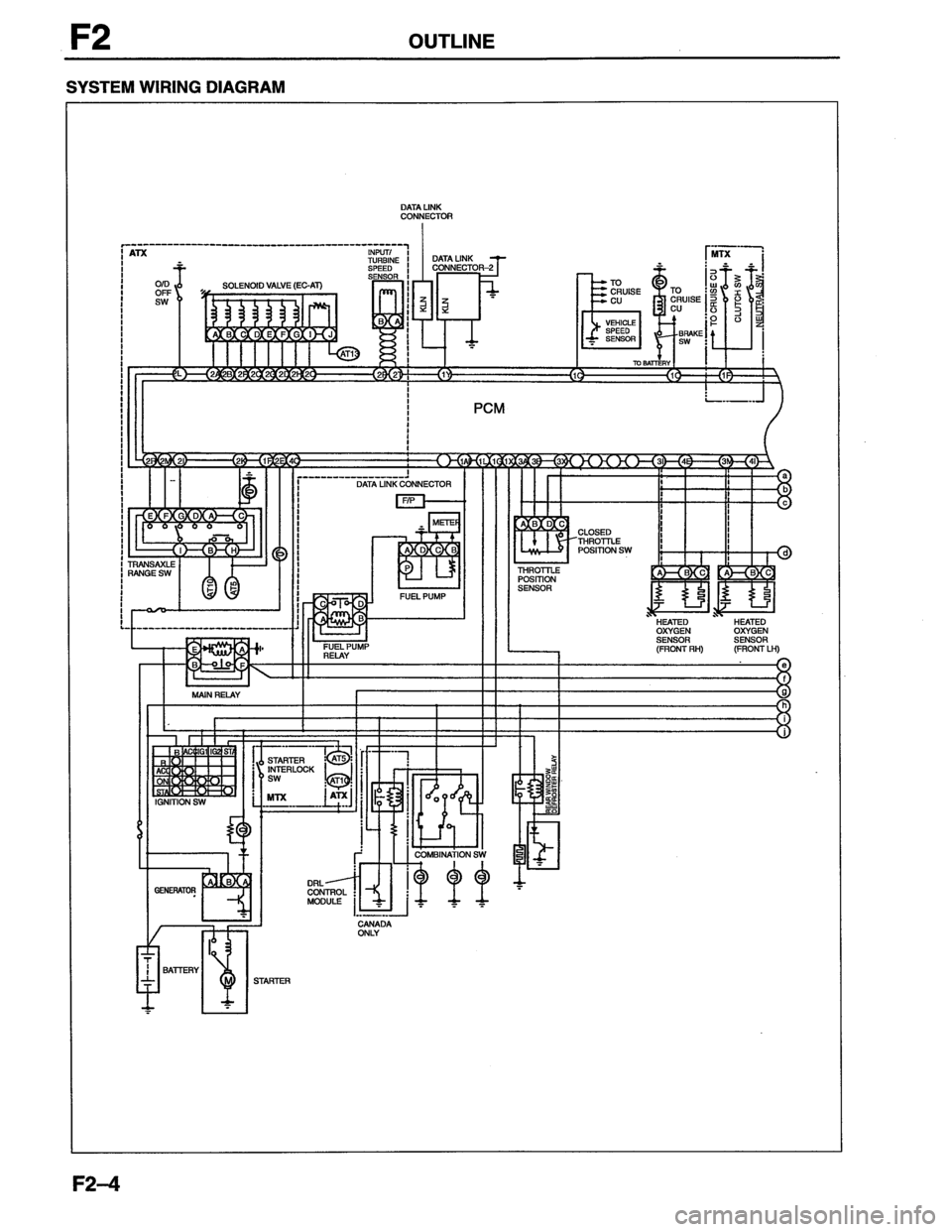 MAZDA MX-6 1996  Workshop Manual 