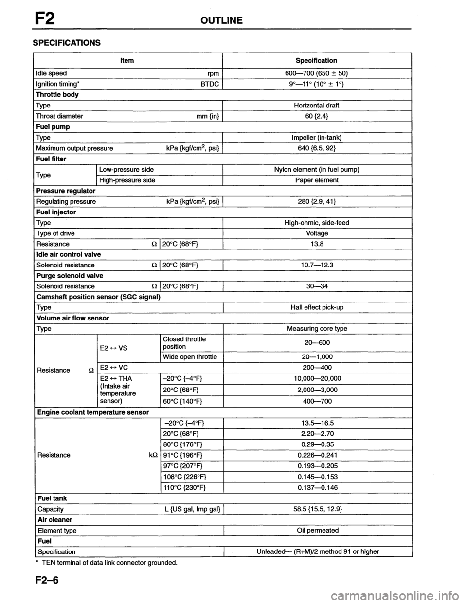 MAZDA MX-6 1996  Workshop Manual 
