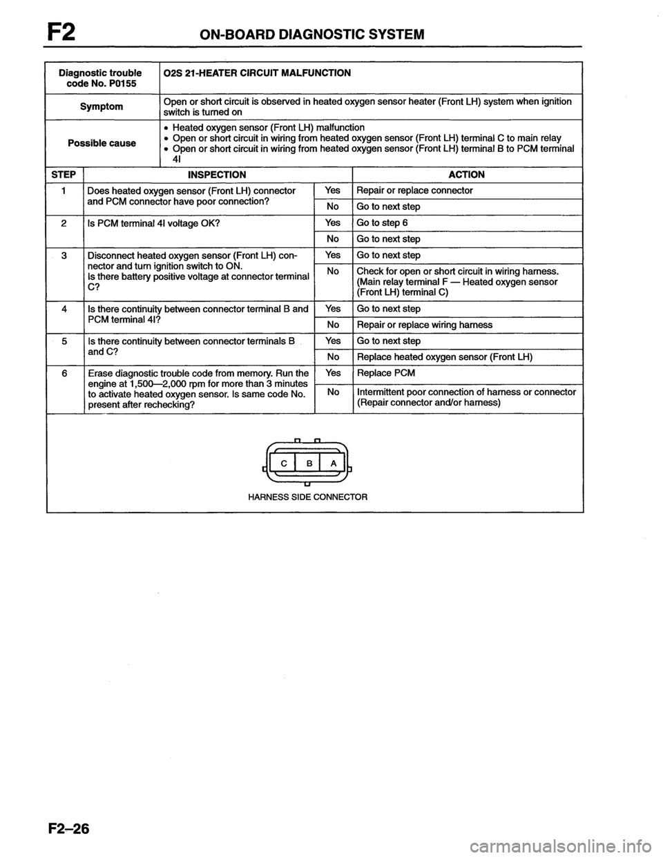 MAZDA MX-6 1996  Workshop Manual 
