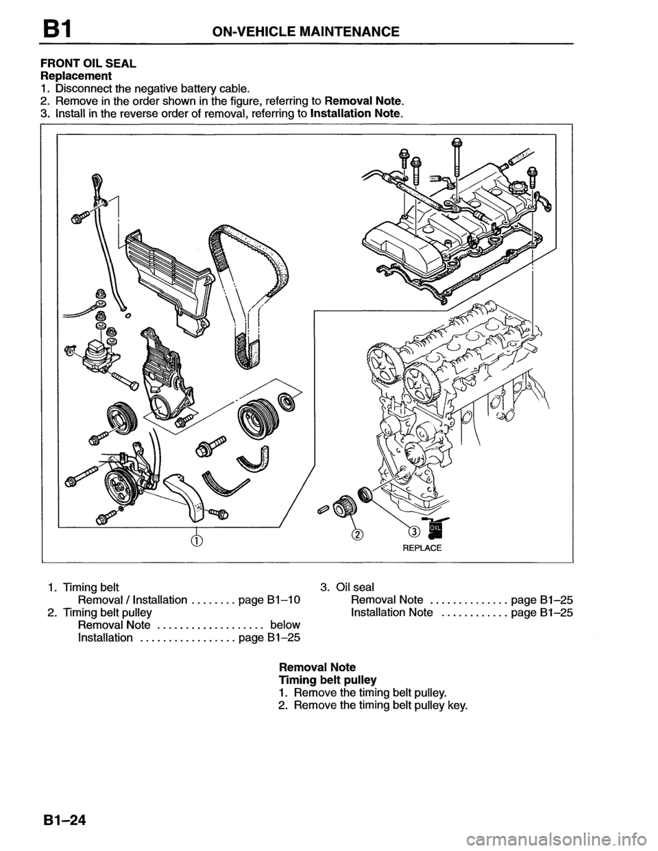 MAZDA MX-6 1996  Workshop Manual 