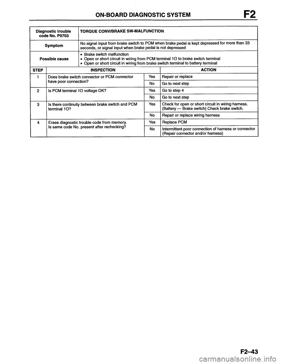 MAZDA MX-6 1996  Workshop Manual 