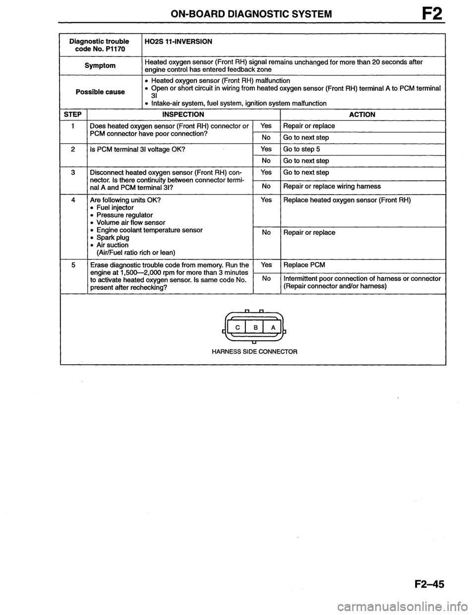 MAZDA MX-6 1996  Workshop Manual 