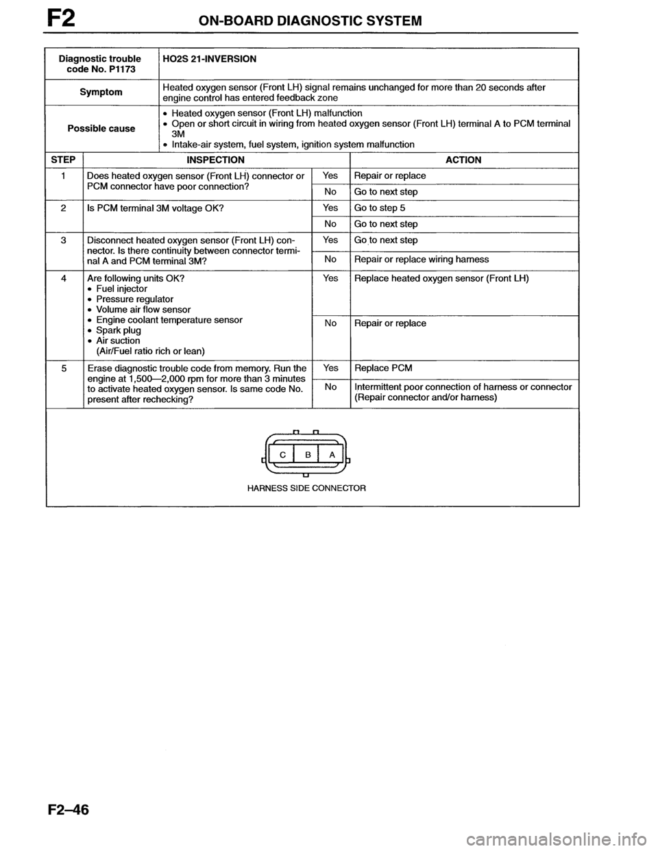 MAZDA MX-6 1996  Workshop Manual 