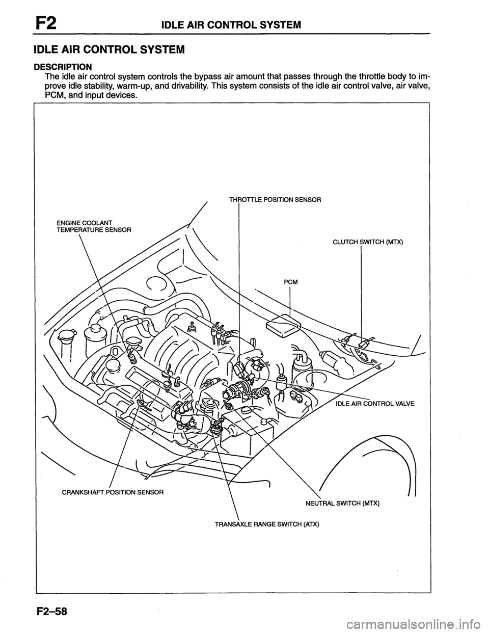 MAZDA MX-6 1996  Workshop Manual 