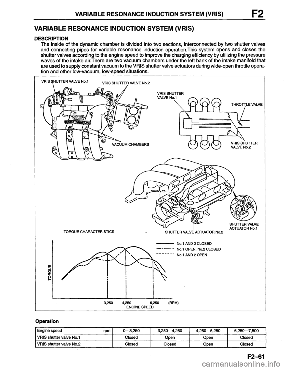 MAZDA MX-6 1996  Workshop Manual 