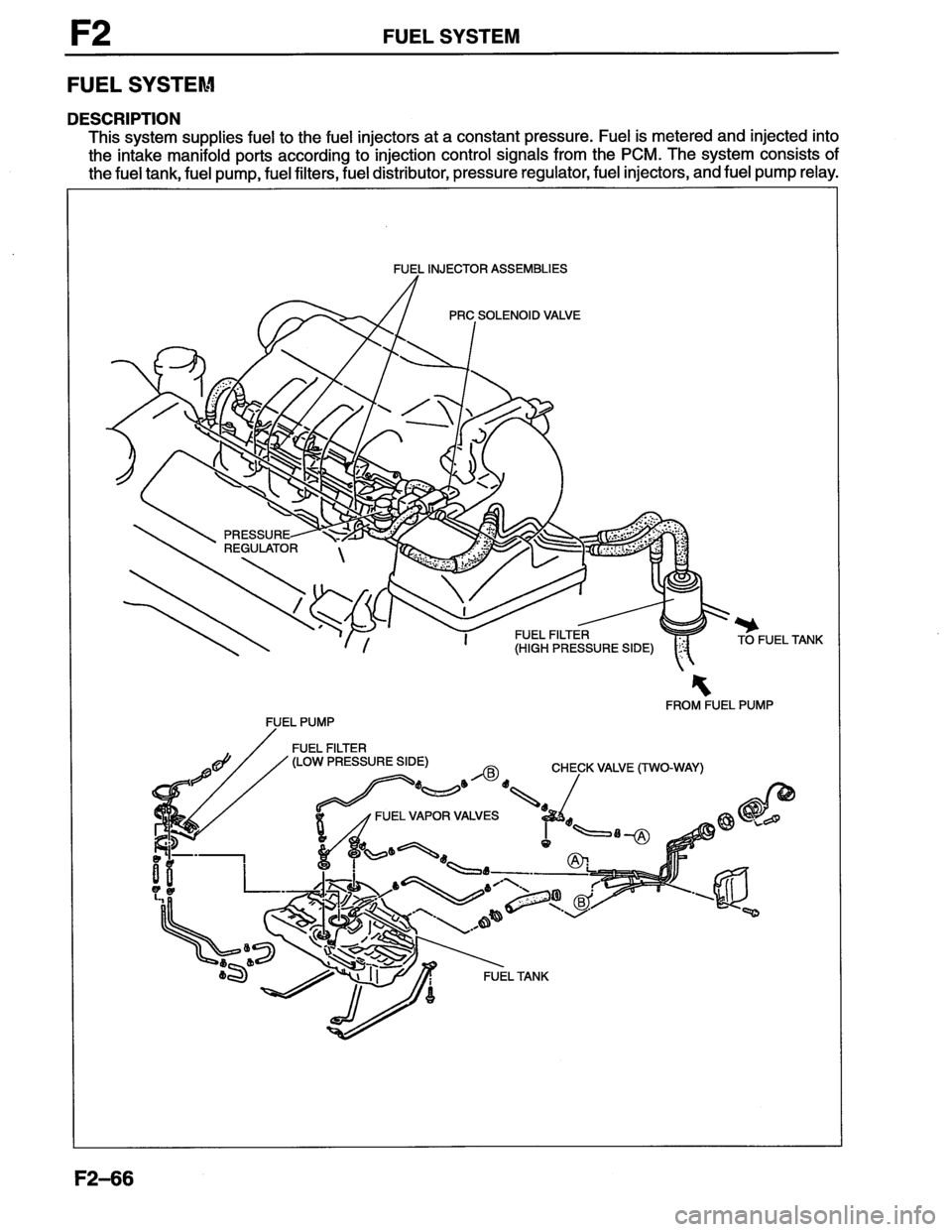 MAZDA MX-6 1996  Workshop Manual 