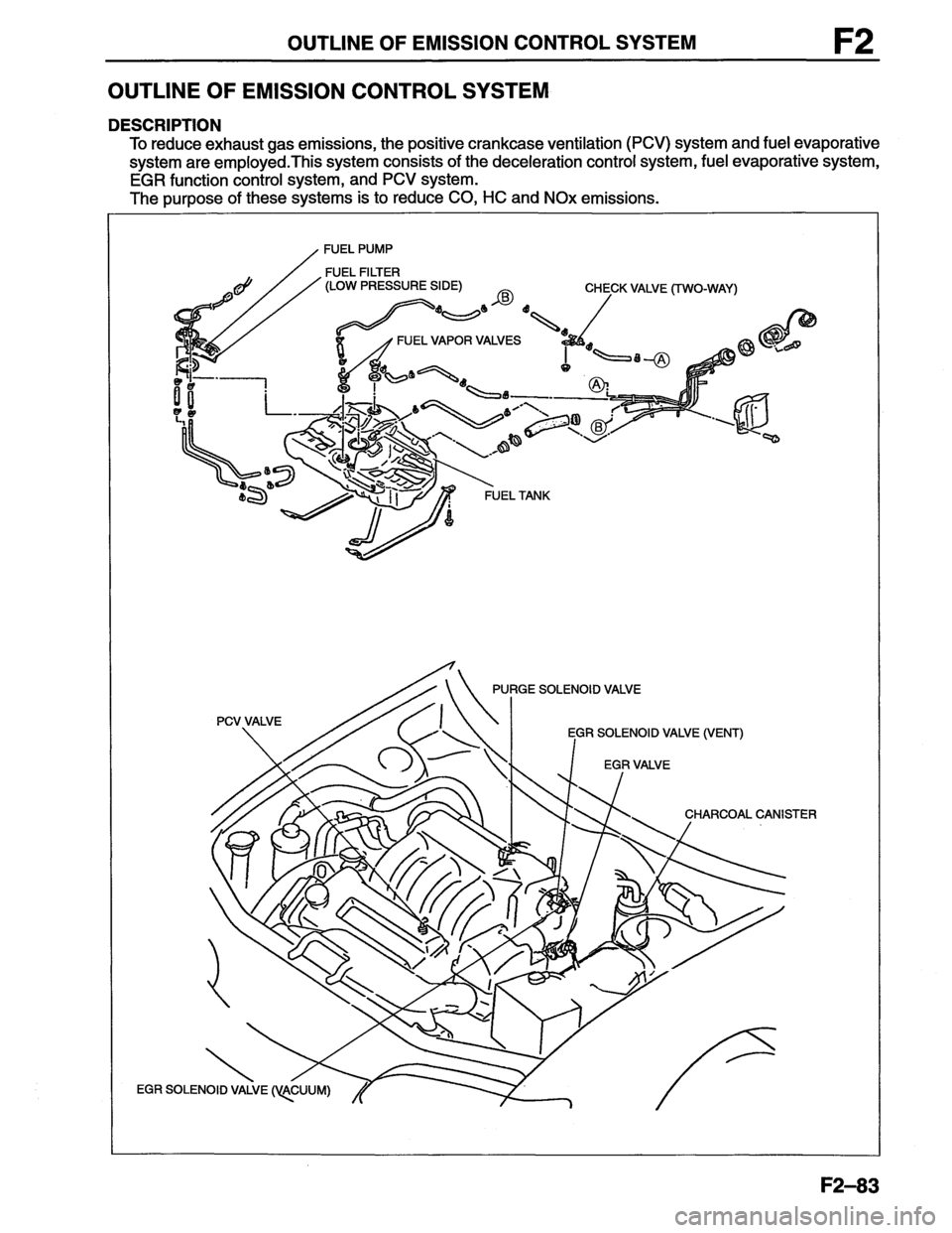 MAZDA MX-6 1996  Workshop Manual 