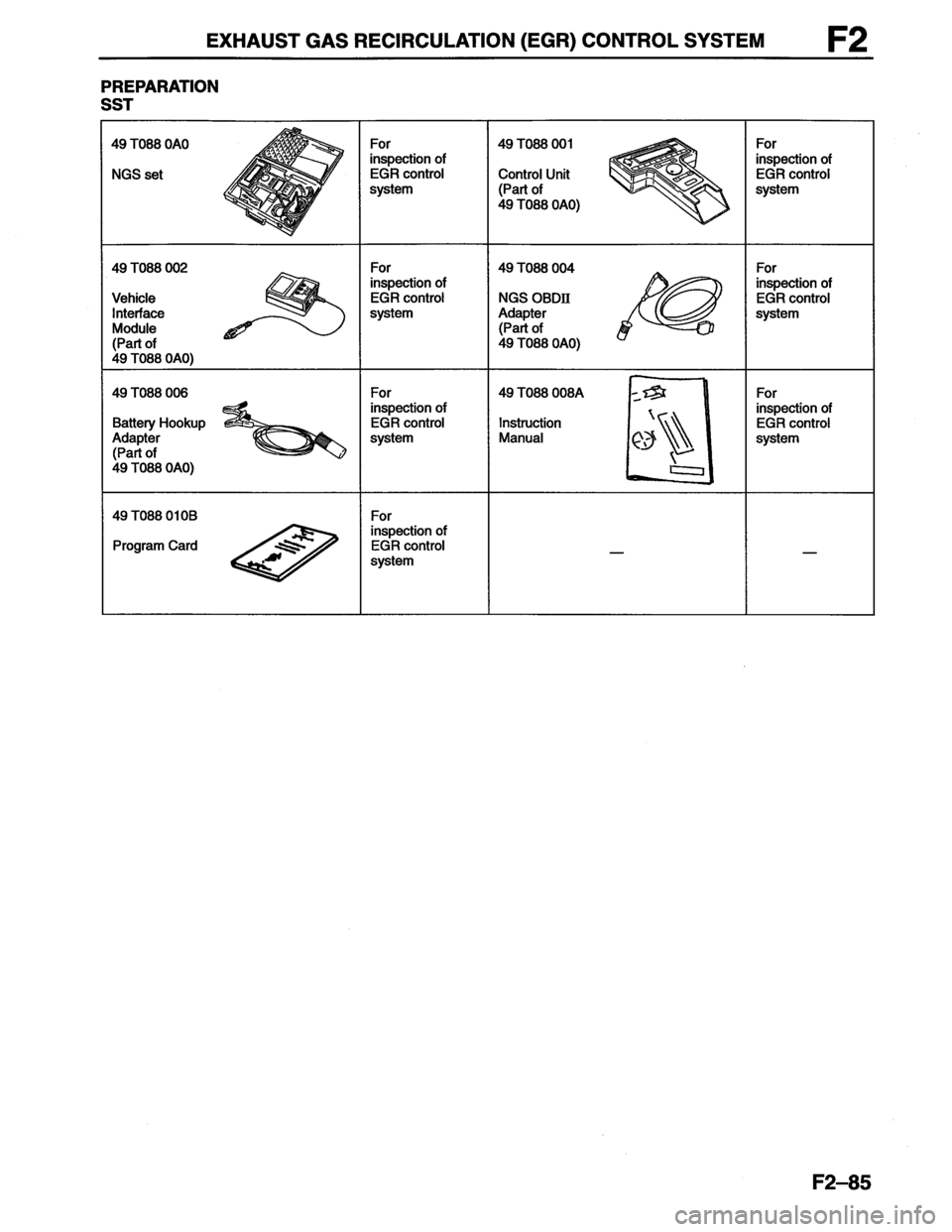 MAZDA MX-6 1996  Workshop Manual 