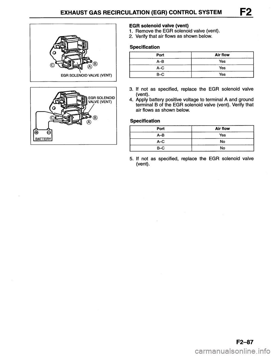MAZDA MX-6 1996  Workshop Manual 