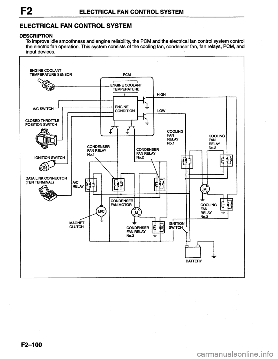 MAZDA MX-6 1996  Workshop Manual 