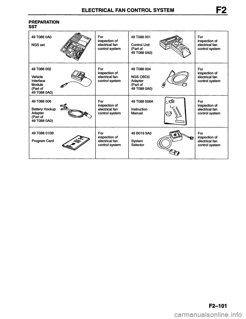 MAZDA MX-6 1996  Workshop Manual 
