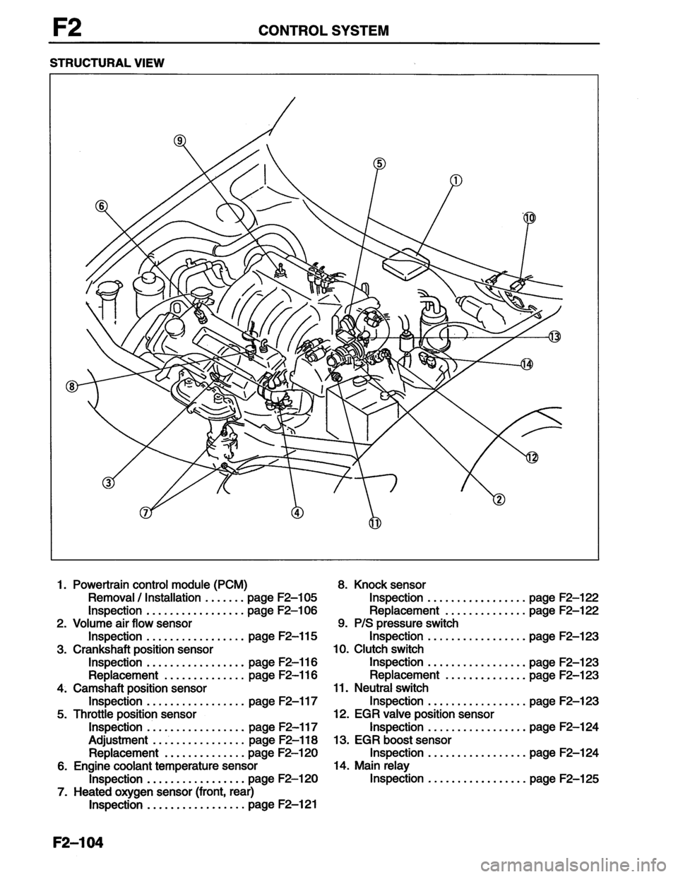 MAZDA MX-6 1996  Workshop Manual 