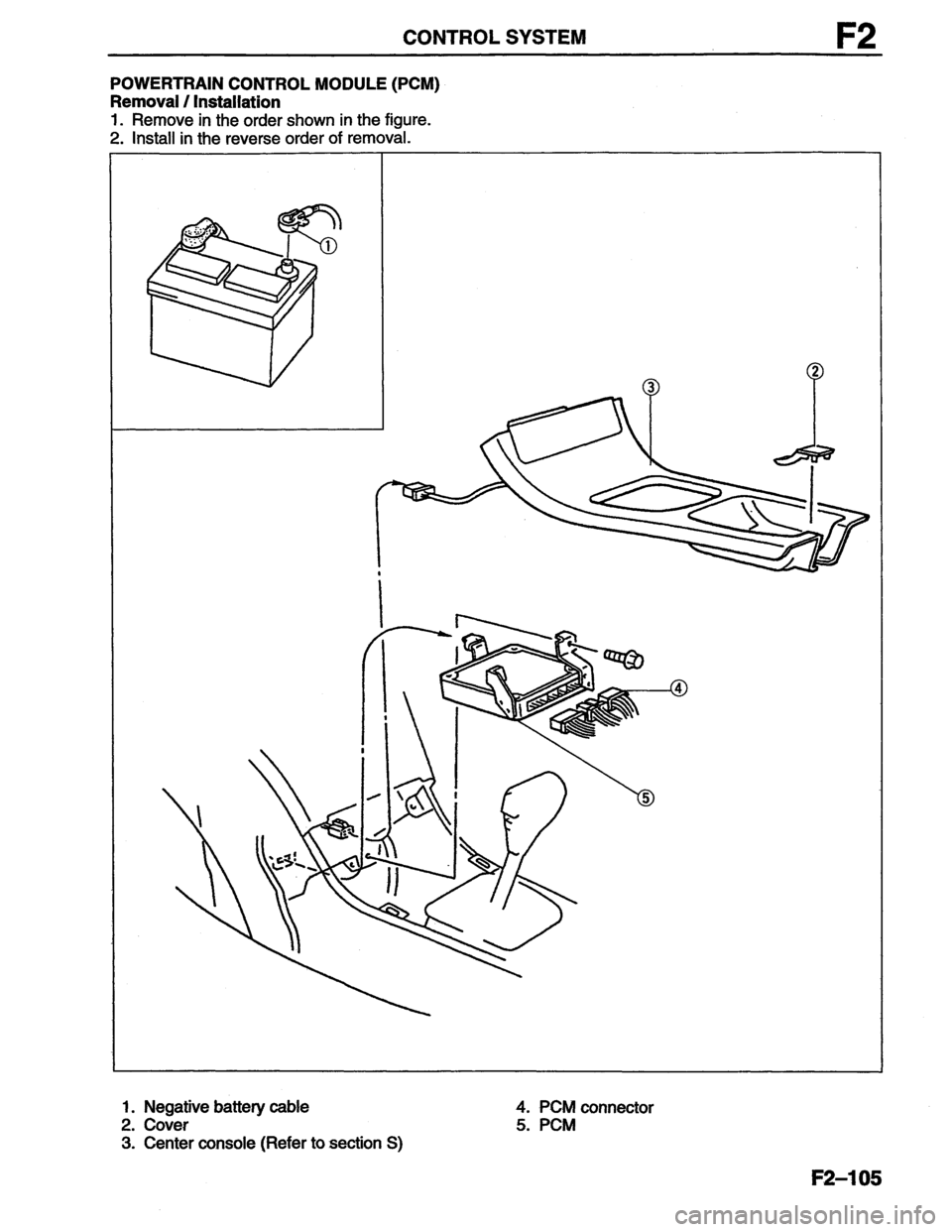 MAZDA MX-6 1996  Workshop Manual 