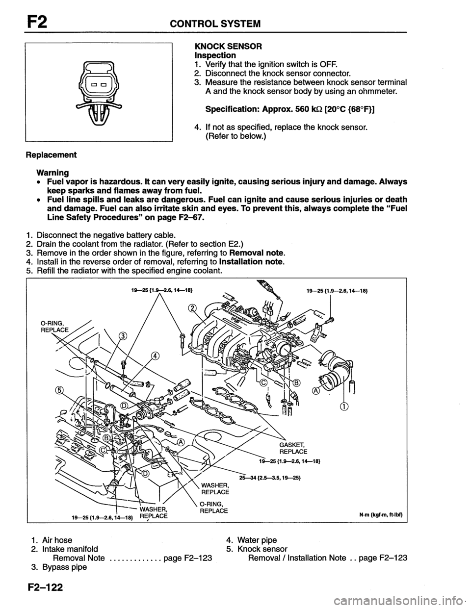 MAZDA MX-6 1996  Workshop Manual 