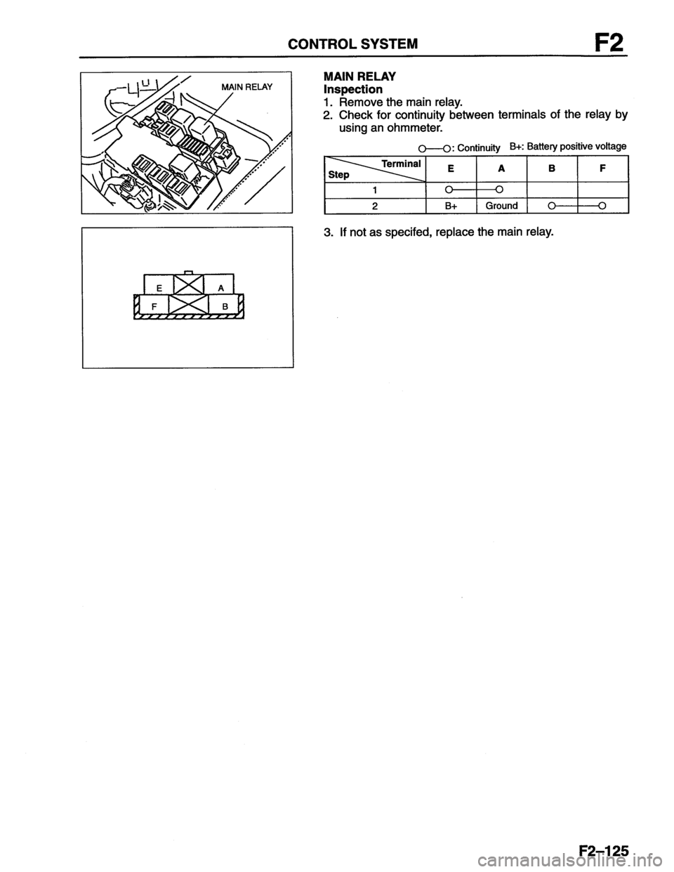 MAZDA MX-6 1996  Workshop Manual 