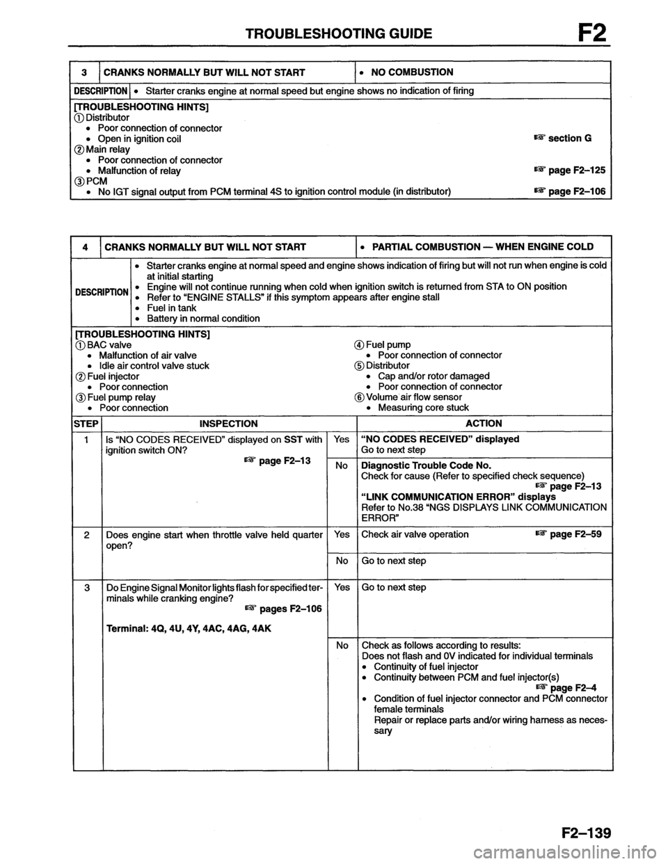 MAZDA MX-6 1996  Workshop Manual 