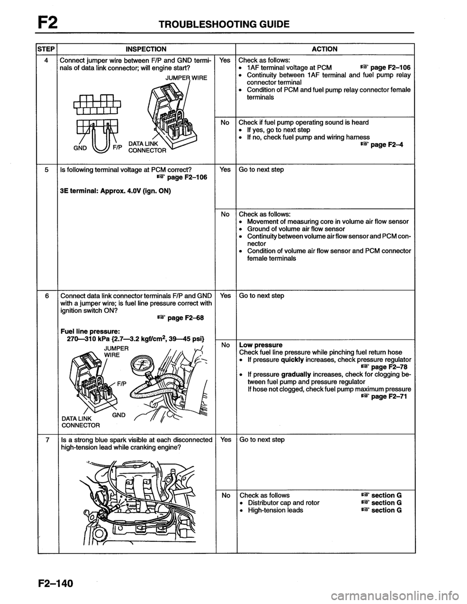 MAZDA MX-6 1996  Workshop Manual 