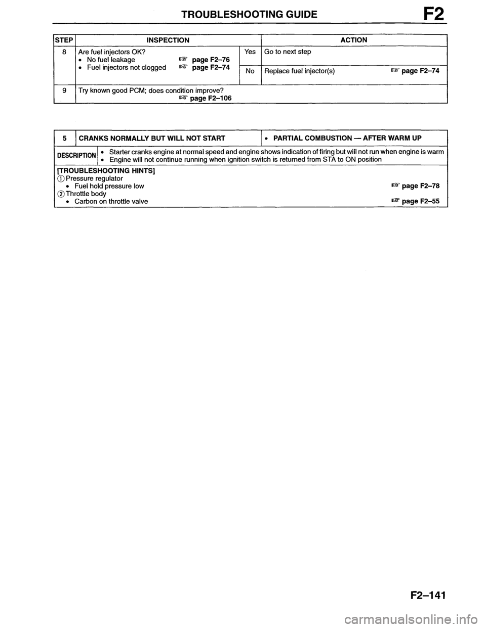 MAZDA MX-6 1996  Workshop Manual 