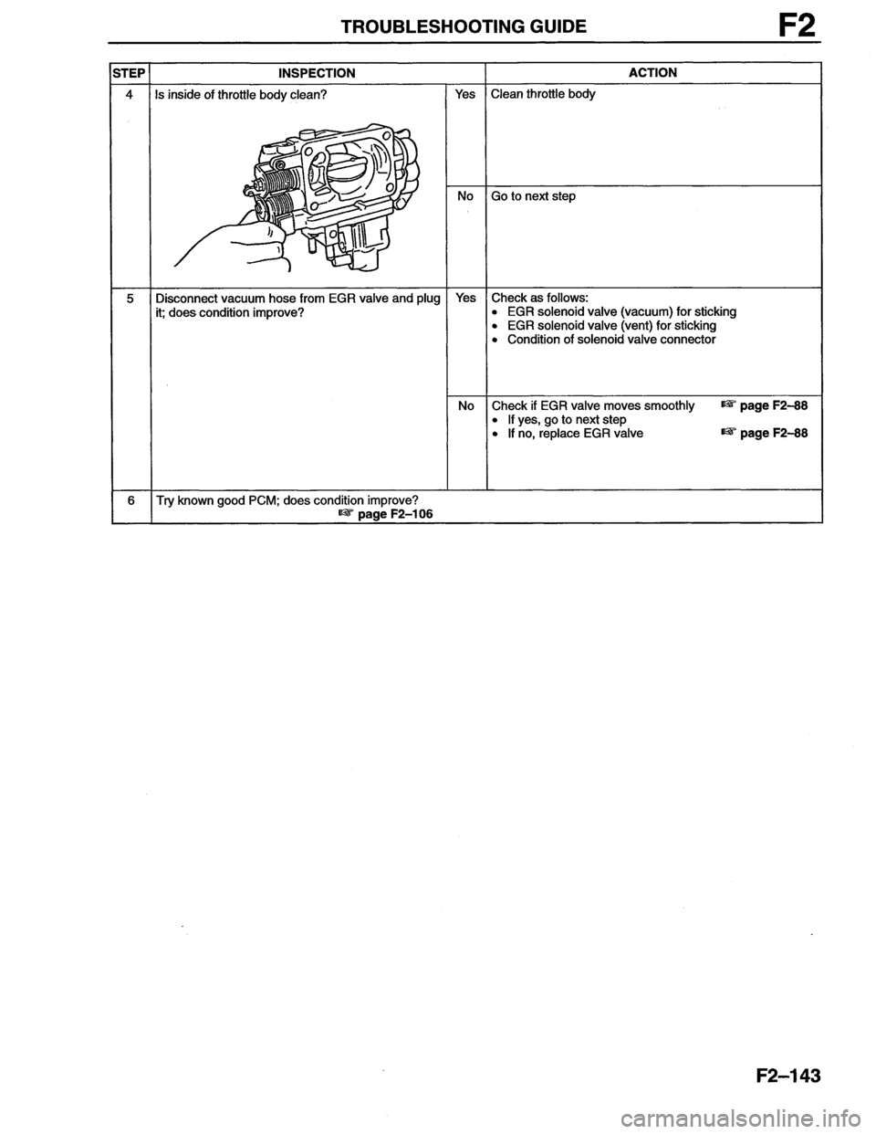 MAZDA MX-6 1996  Workshop Manual 