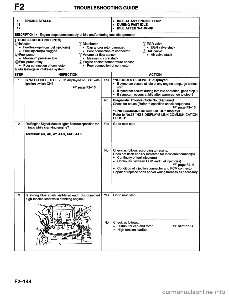 MAZDA MX-6 1996  Workshop Manual 