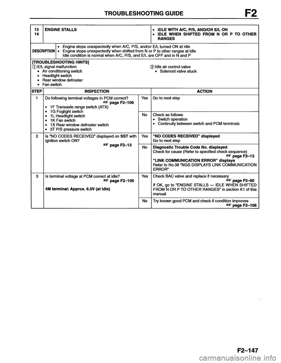 MAZDA MX-6 1996  Workshop Manual 