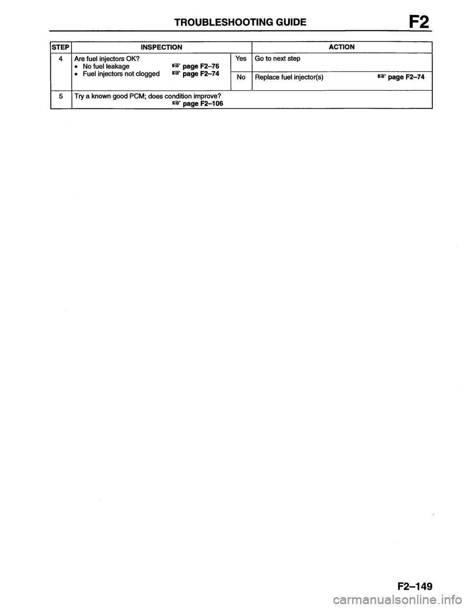 MAZDA MX-6 1996  Workshop Manual 