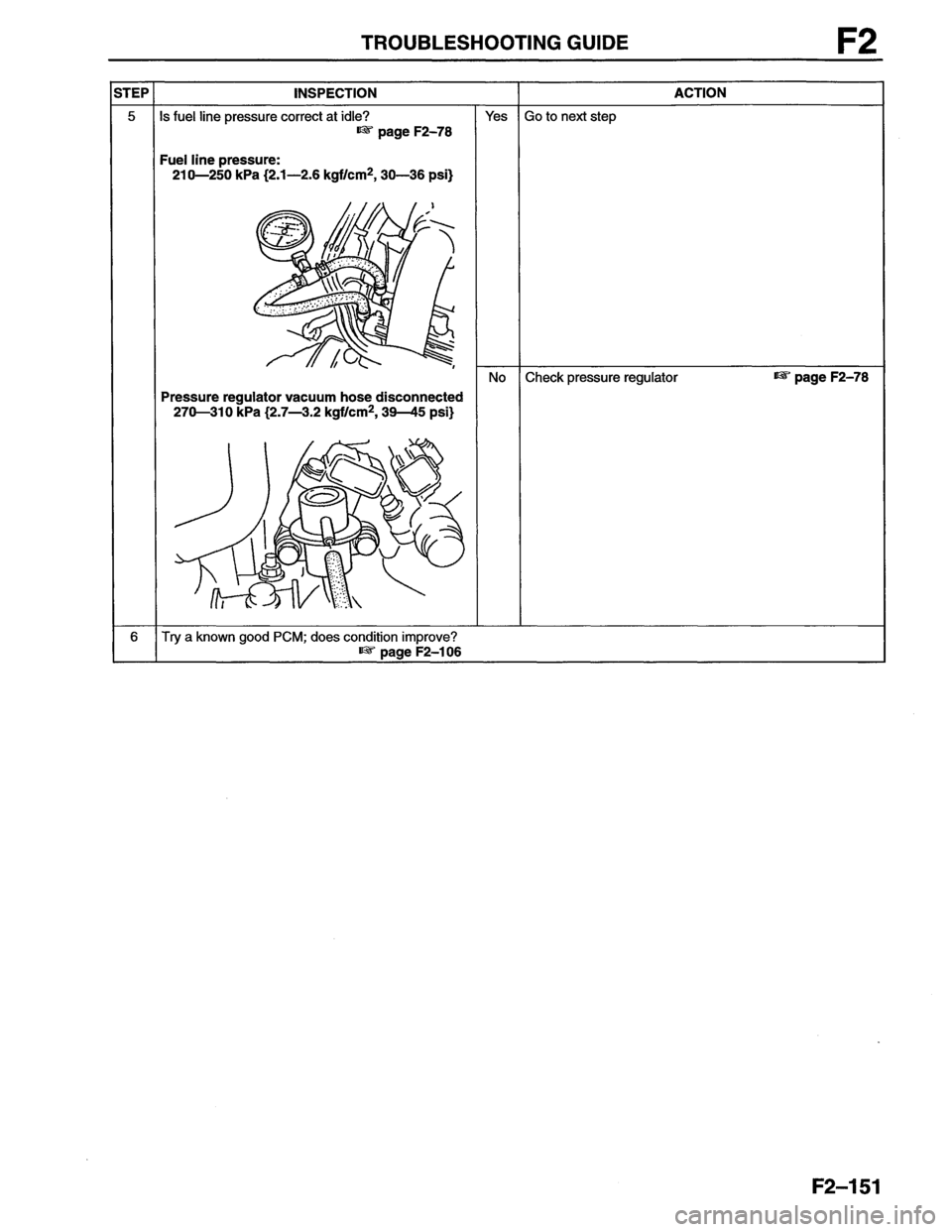 MAZDA MX-6 1996  Workshop Manual 