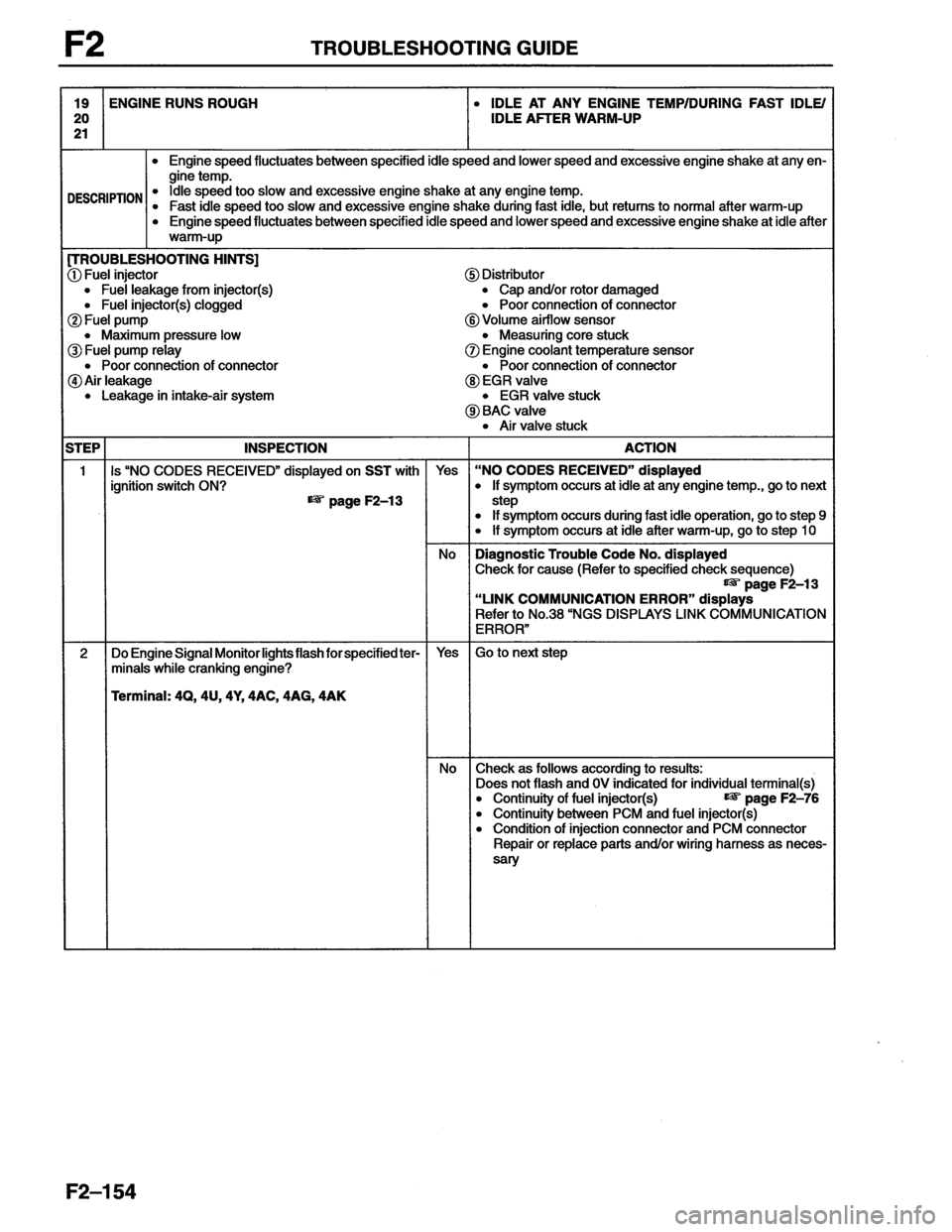 MAZDA MX-6 1996  Workshop Manual 