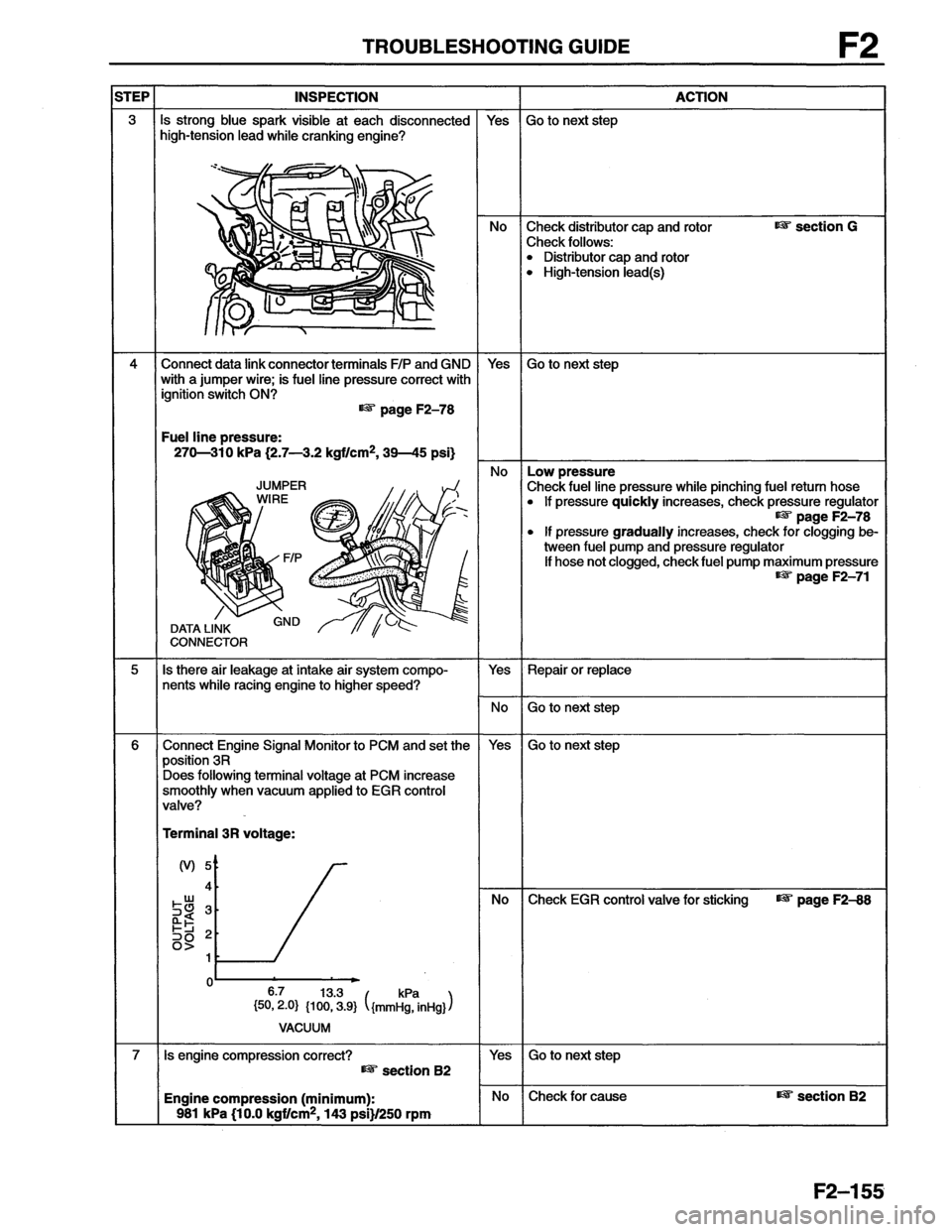 MAZDA MX-6 1996  Workshop Manual 