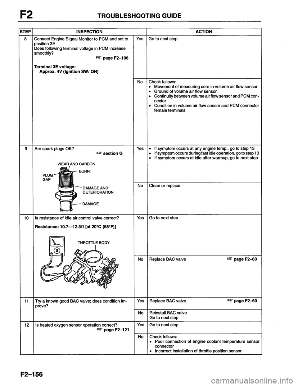MAZDA MX-6 1996  Workshop Manual 