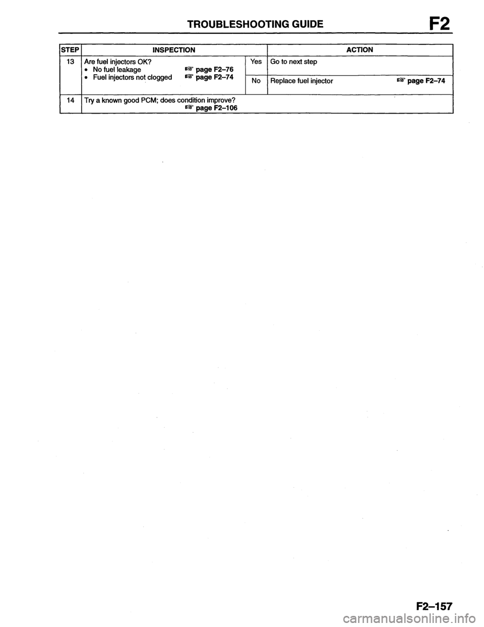 MAZDA MX-6 1996  Workshop Manual 