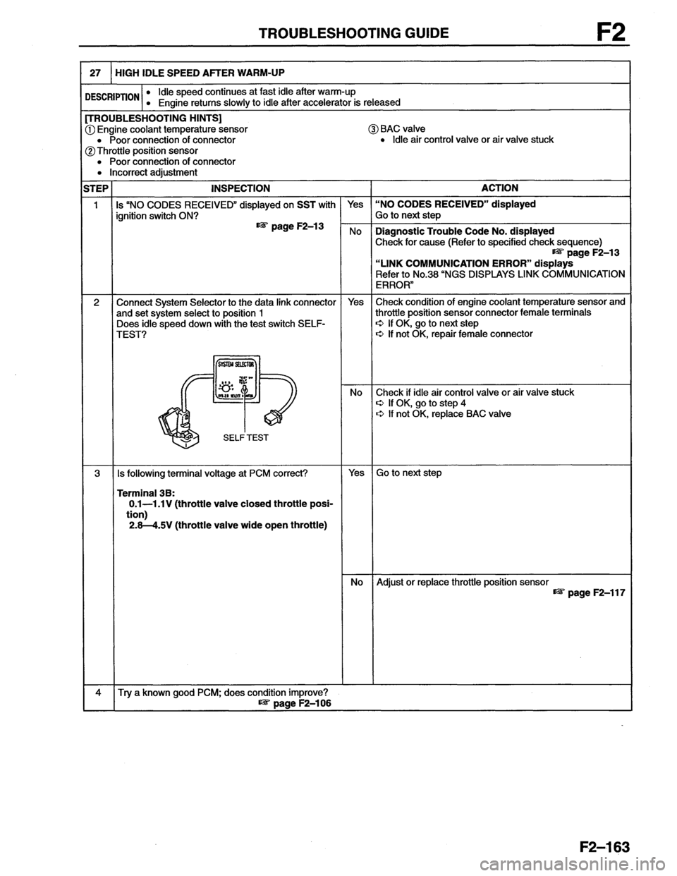 MAZDA MX-6 1996  Workshop Manual 