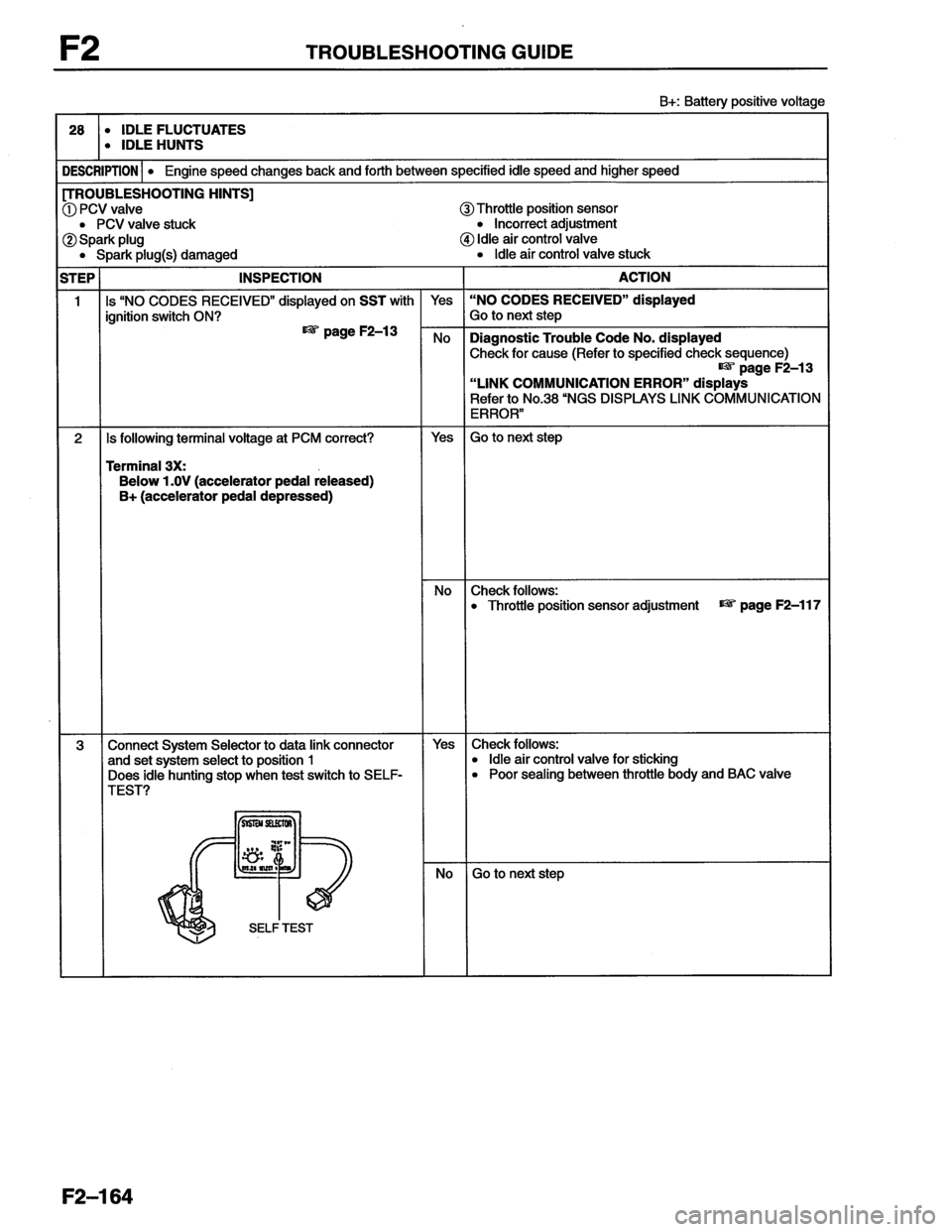 MAZDA MX-6 1996  Workshop Manual 