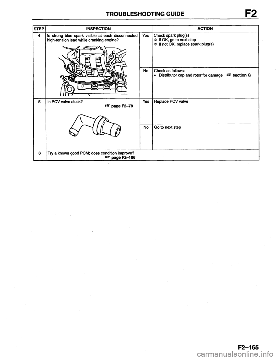 MAZDA MX-6 1996  Workshop Manual 