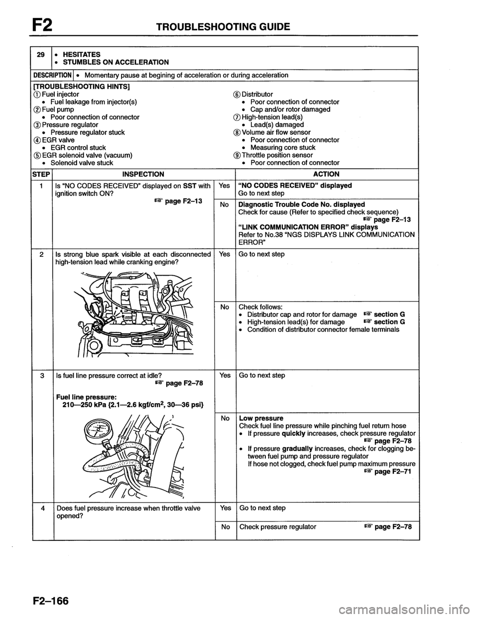 MAZDA MX-6 1996  Workshop Manual 