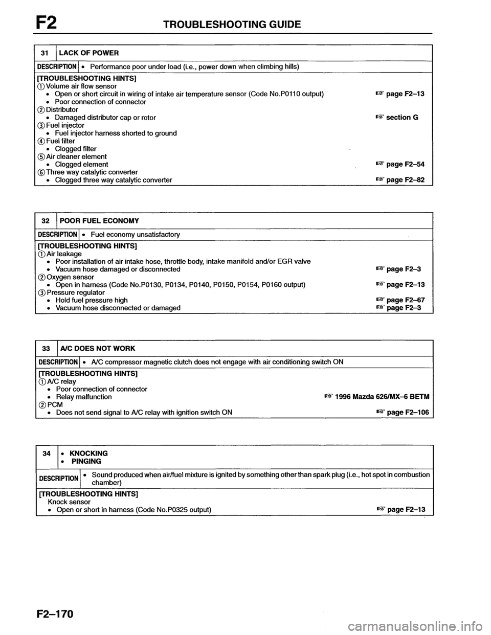 MAZDA MX-6 1996  Workshop Manual 