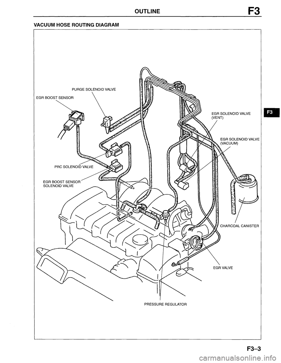 MAZDA MX-6 1996  Workshop Manual 