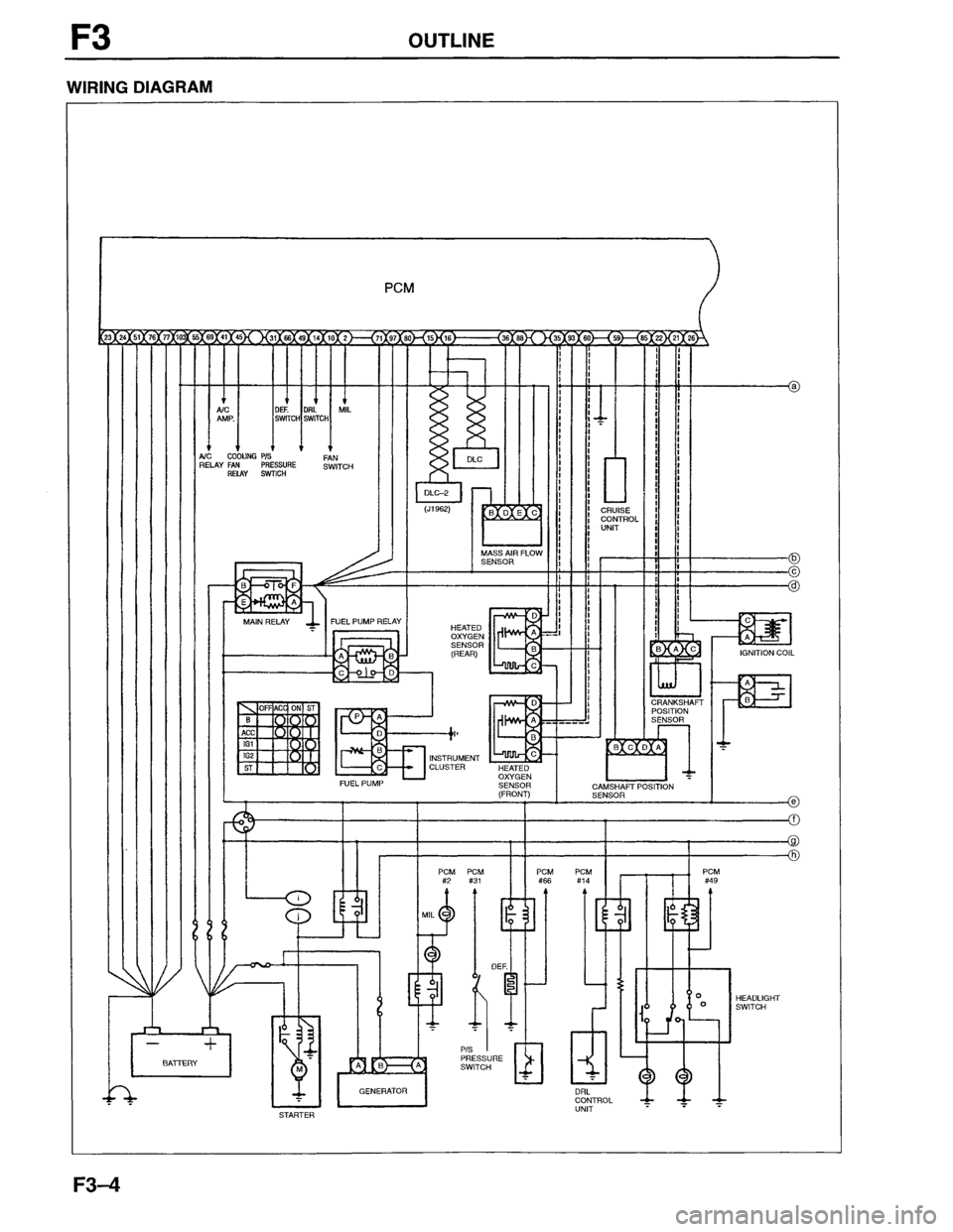 MAZDA MX-6 1996  Workshop Manual 