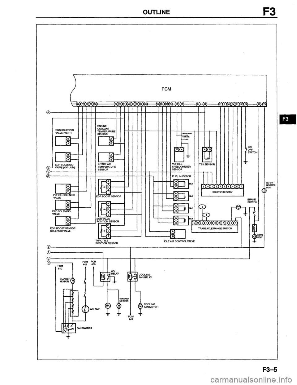 MAZDA MX-6 1996  Workshop Manual 
