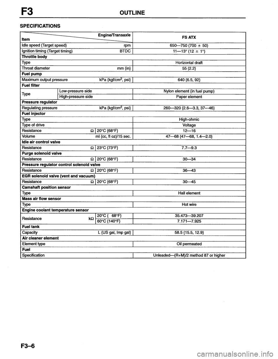 MAZDA MX-6 1996  Workshop Manual 