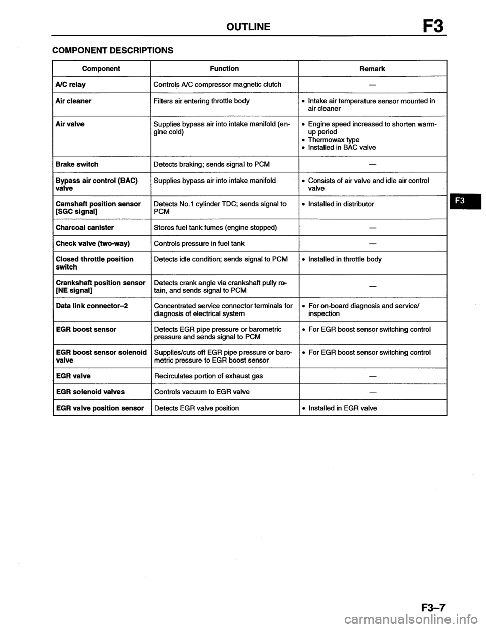 MAZDA MX-6 1996  Workshop Manual 